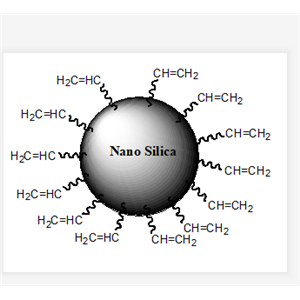 乙烯基二氧化硅納米粒子