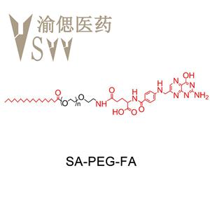 硬脂酸 聚乙二醇 葉酸，SA-PEG-FA