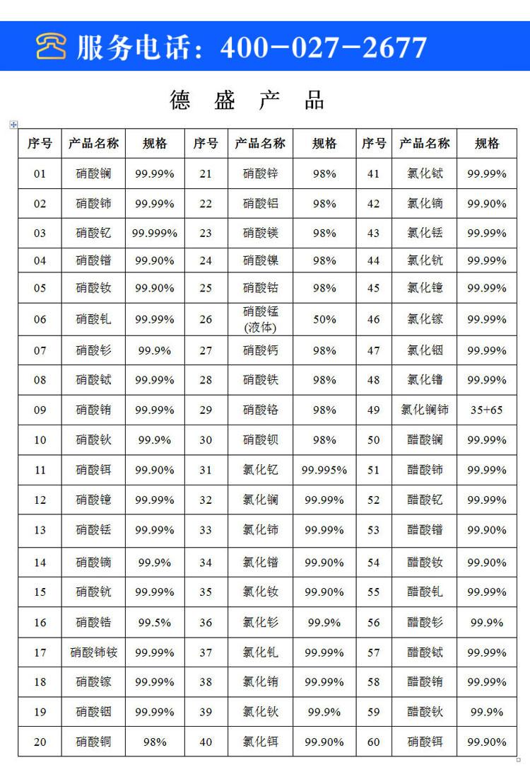 所有產(chǎn)品明細(xì)表2.jpg