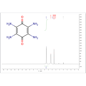 2,5-CYCLOHEXADIENE-1,4-DIONE, 2,3,5,6-TETRAAMINO-