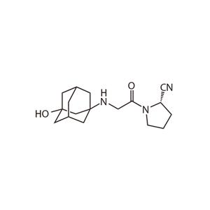 維格列汀雜質(zhì)