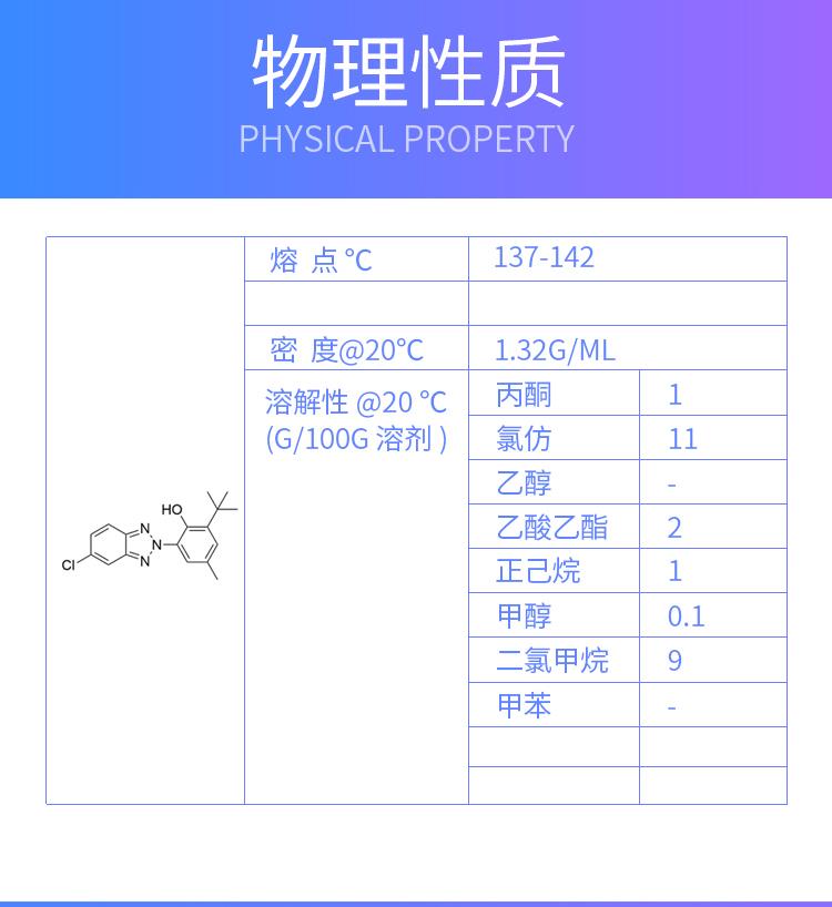 光穩(wěn)定劑-UV-326_04.jpg