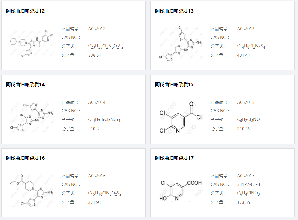 阿伐曲泊帕雜質(zhì)003.png