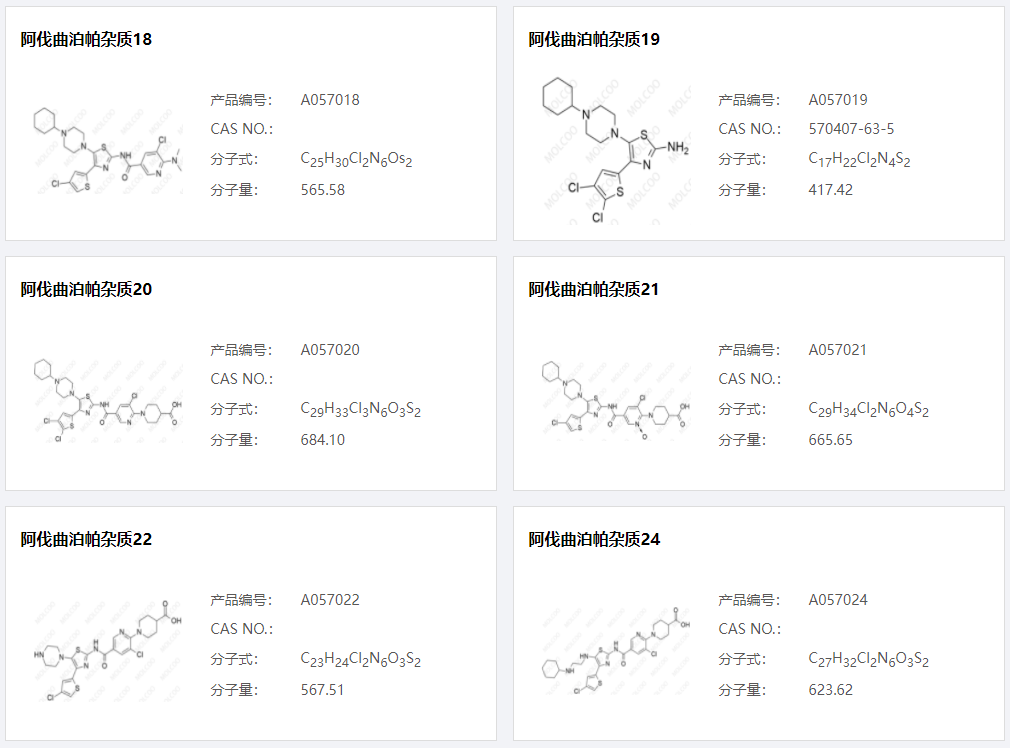 阿伐曲泊帕雜質(zhì)004.png