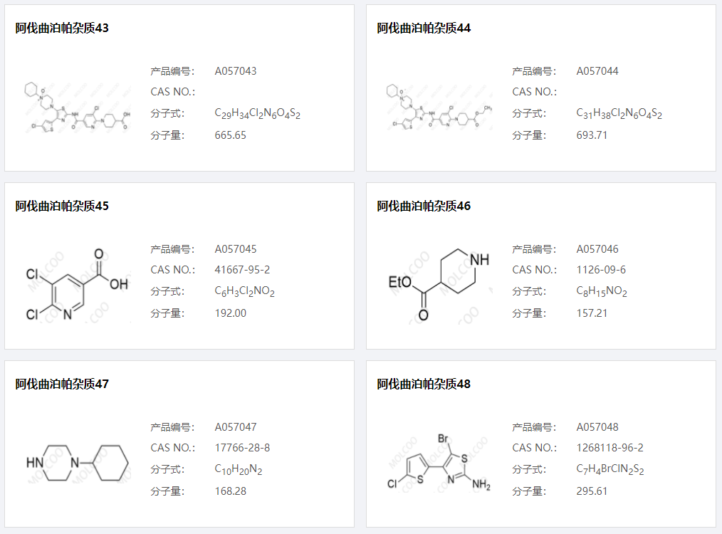 阿伐曲泊帕雜質(zhì)008.png