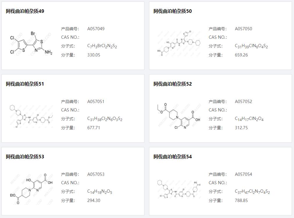 阿伐曲泊帕雜質(zhì)009.png