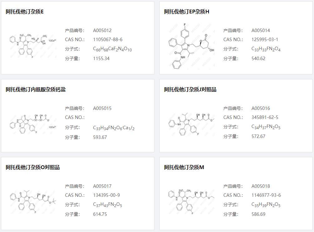 阿托伐他汀雜質(zhì)003.png