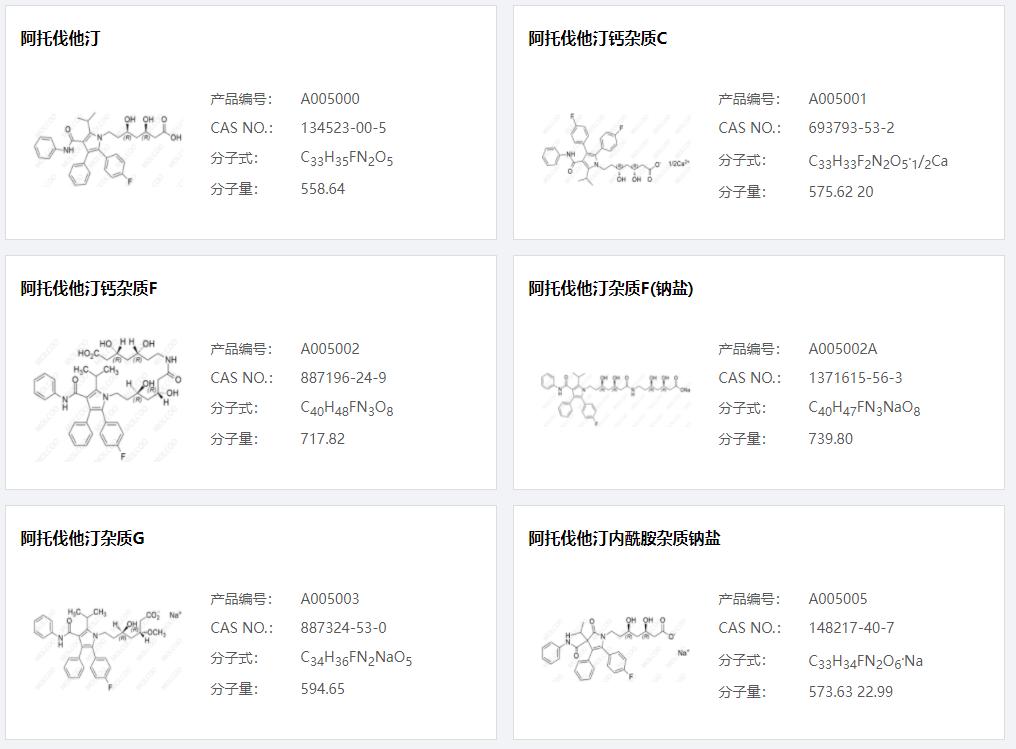 阿托伐他汀雜質(zhì)001.png