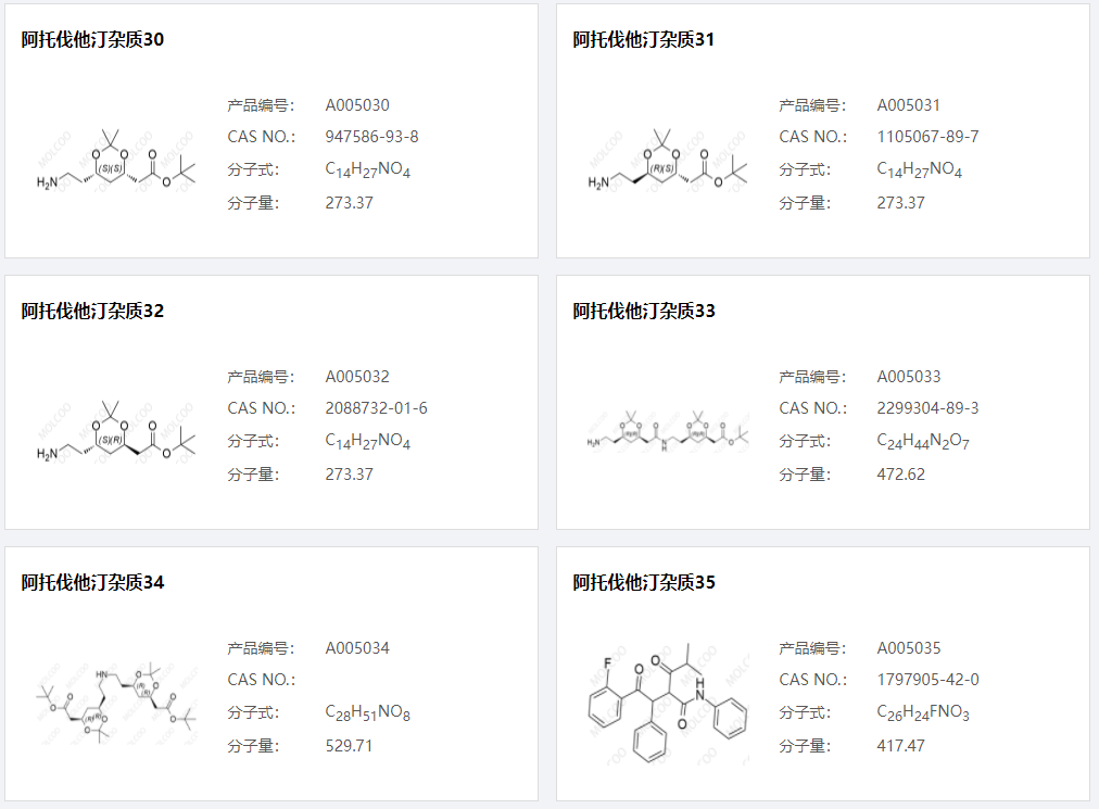 阿托伐他汀雜質(zhì)006.png