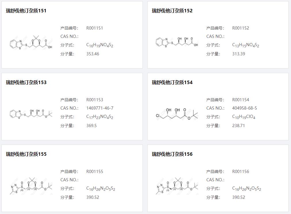 瑞舒伐他汀雜質(zhì)008.png