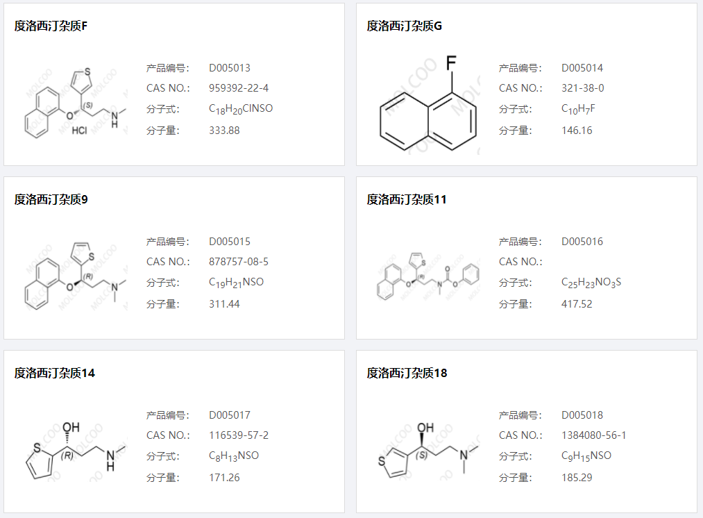 度洛西汀雜質(zhì)003.png