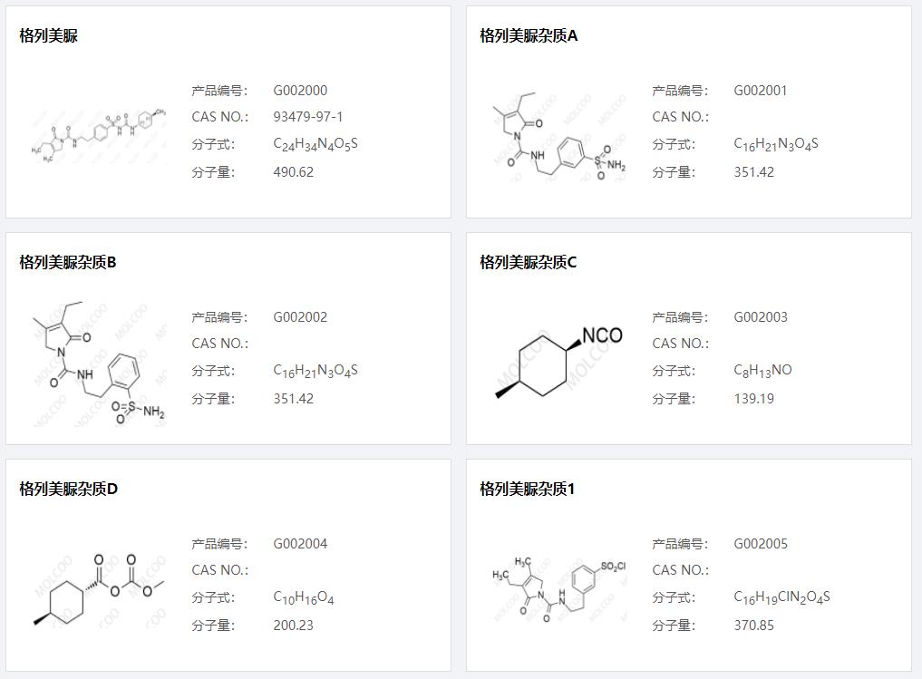 格列美脲雜質(zhì)01.png 格列美脲雜質(zhì)01.png
