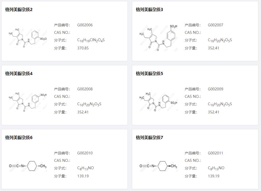 格列美脲雜質(zhì)02.png 格列美脲雜質(zhì)02.png