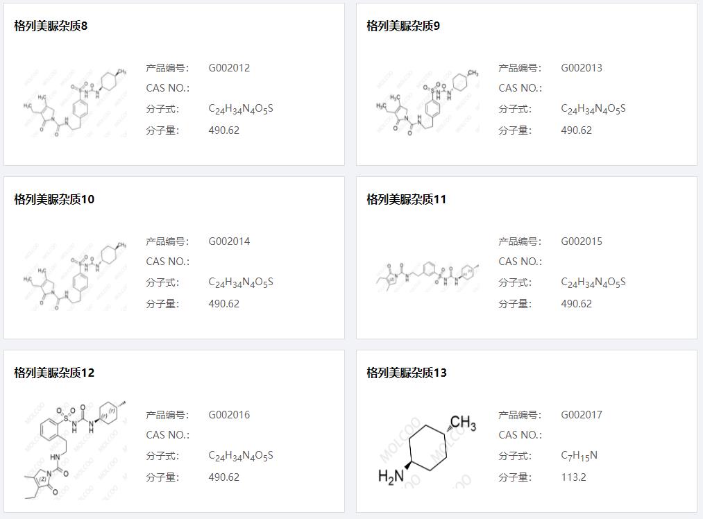 格列美脲雜質(zhì)03.png 格列美脲雜質(zhì)03.png