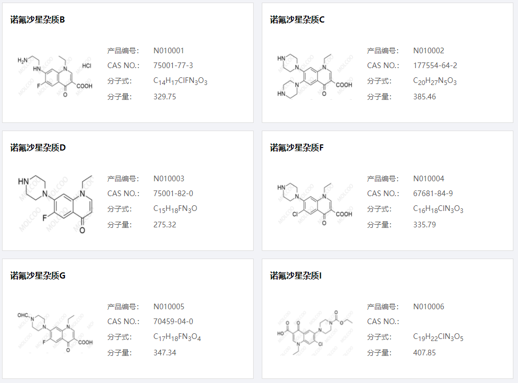 諾氟沙星雜質01.png