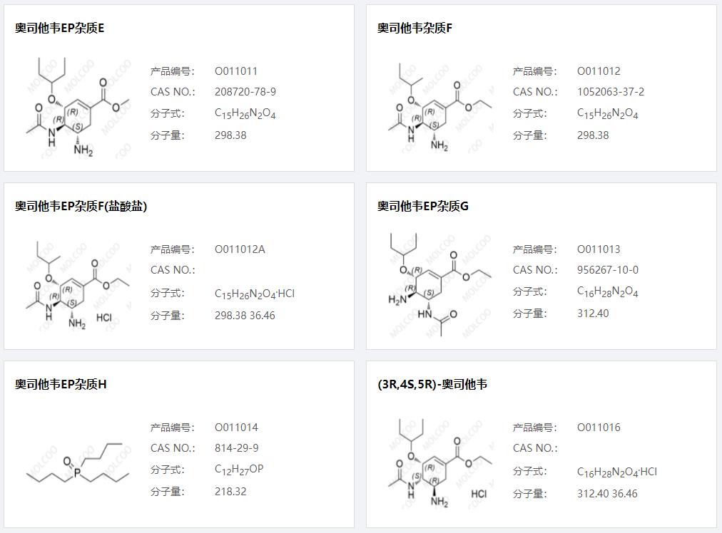 奧司他韋雜質(zhì)03.png