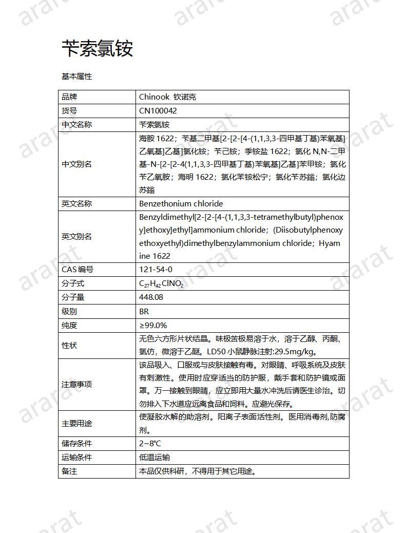 CN100042  芐索氯銨_01.jpg