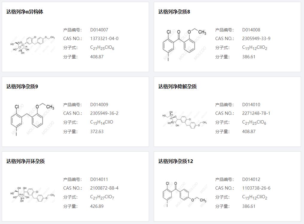 達(dá)格列凈雜質(zhì)02.png