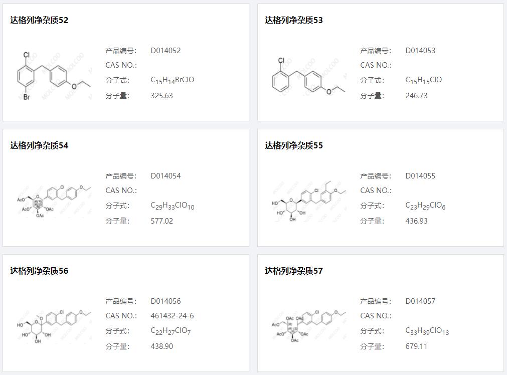 達(dá)格列凈雜質(zhì)09.png