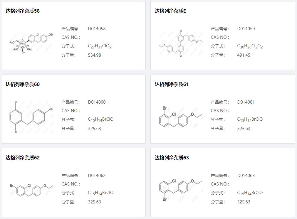 達(dá)格列凈雜質(zhì)10.png