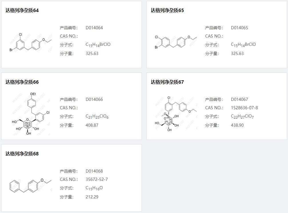 達(dá)格列凈雜質(zhì)11.png