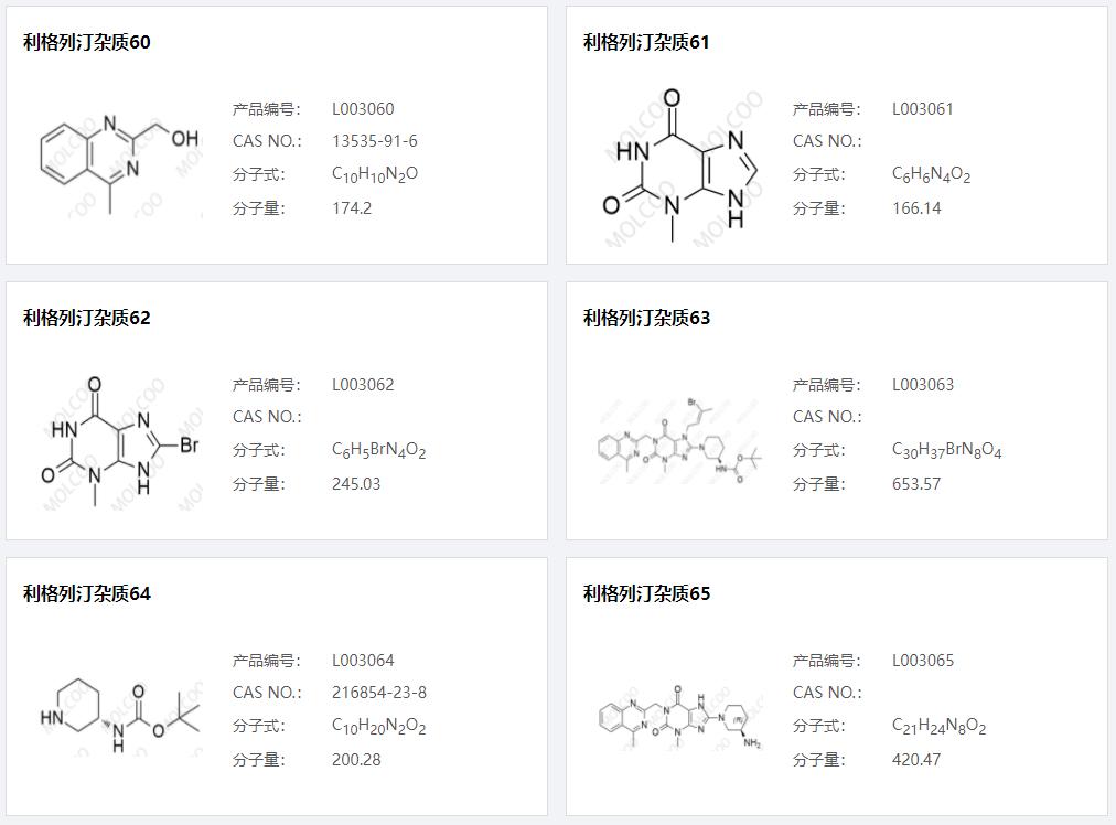 利格列汀雜質(zhì)11.png