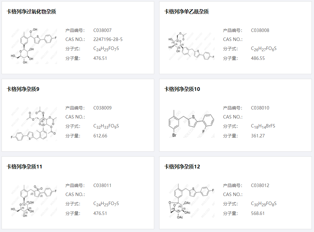 卡格列凈02.png