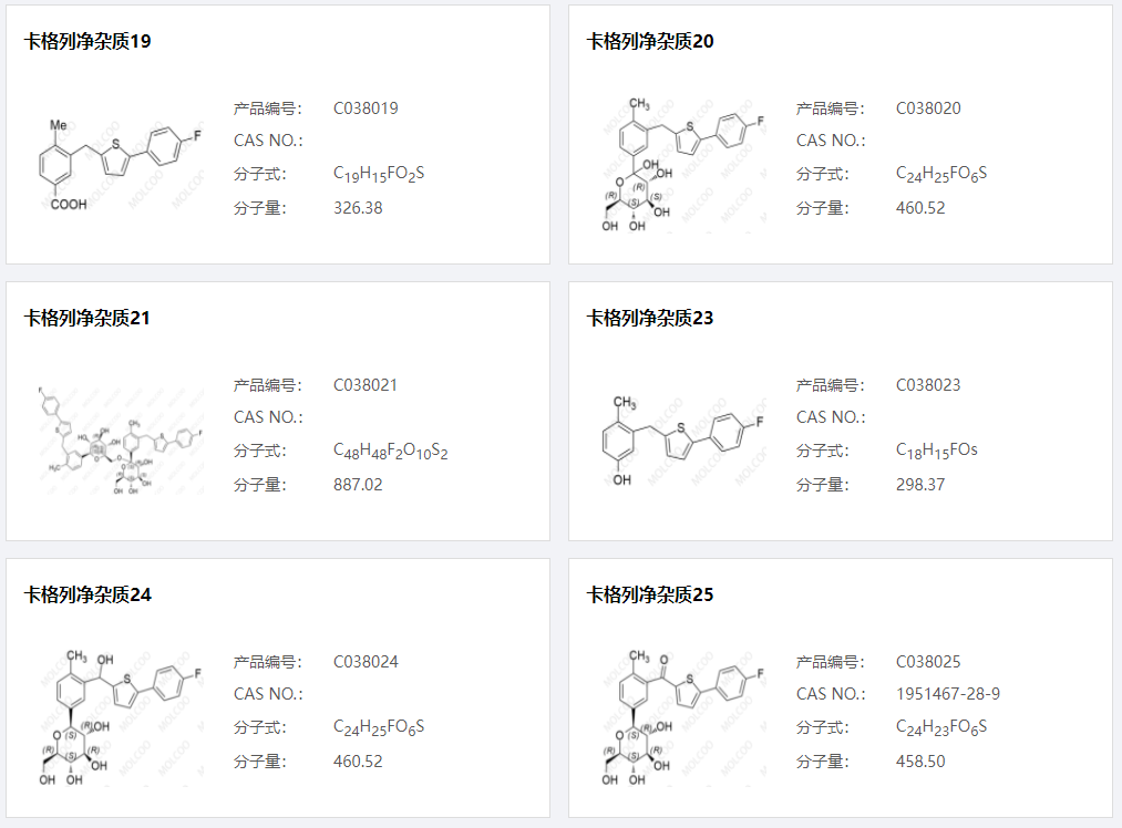 卡格列凈04.png