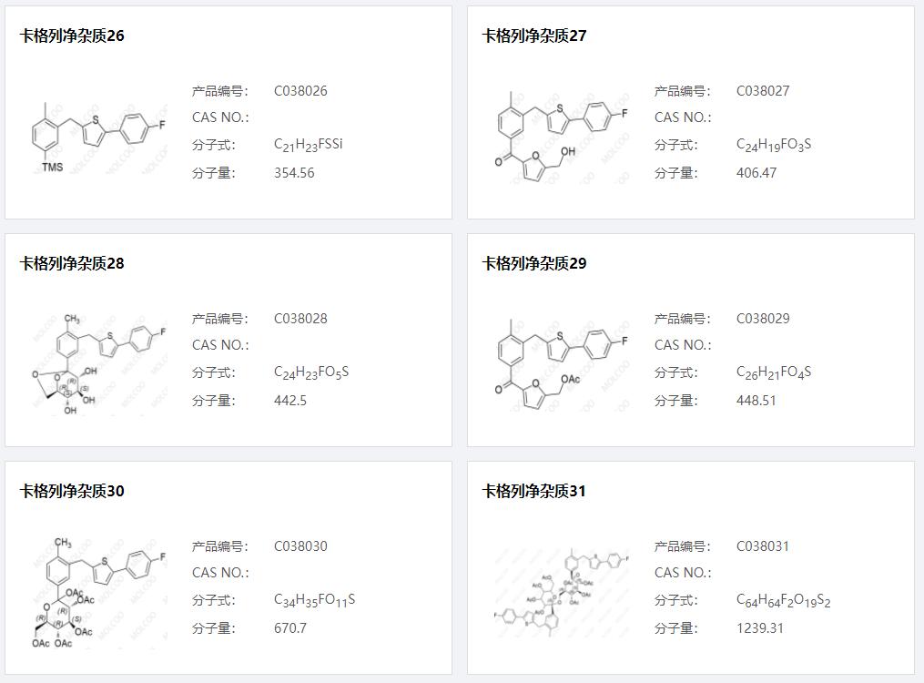 卡格列凈05.png