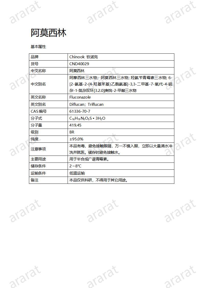 CND40029-阿莫西林_01.jpg