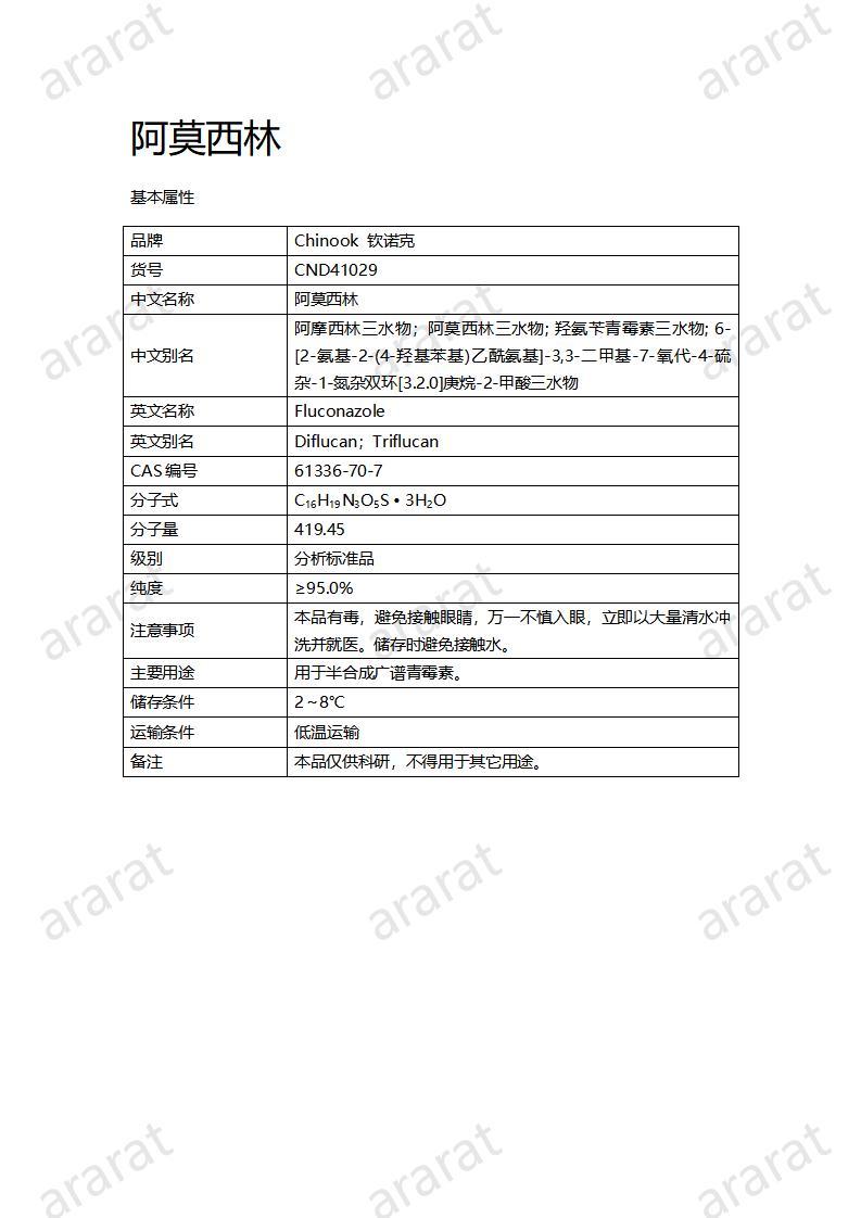 CND41029-阿莫西林_01.jpg