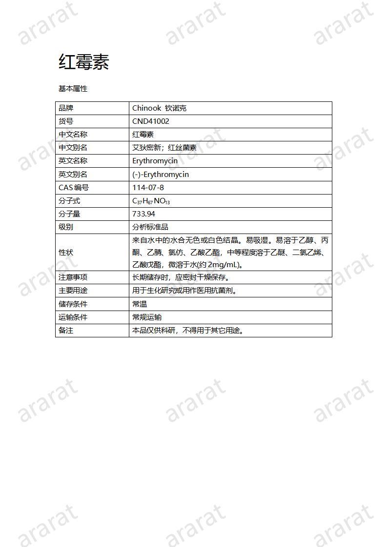 CND41002-紅霉素_01.jpg