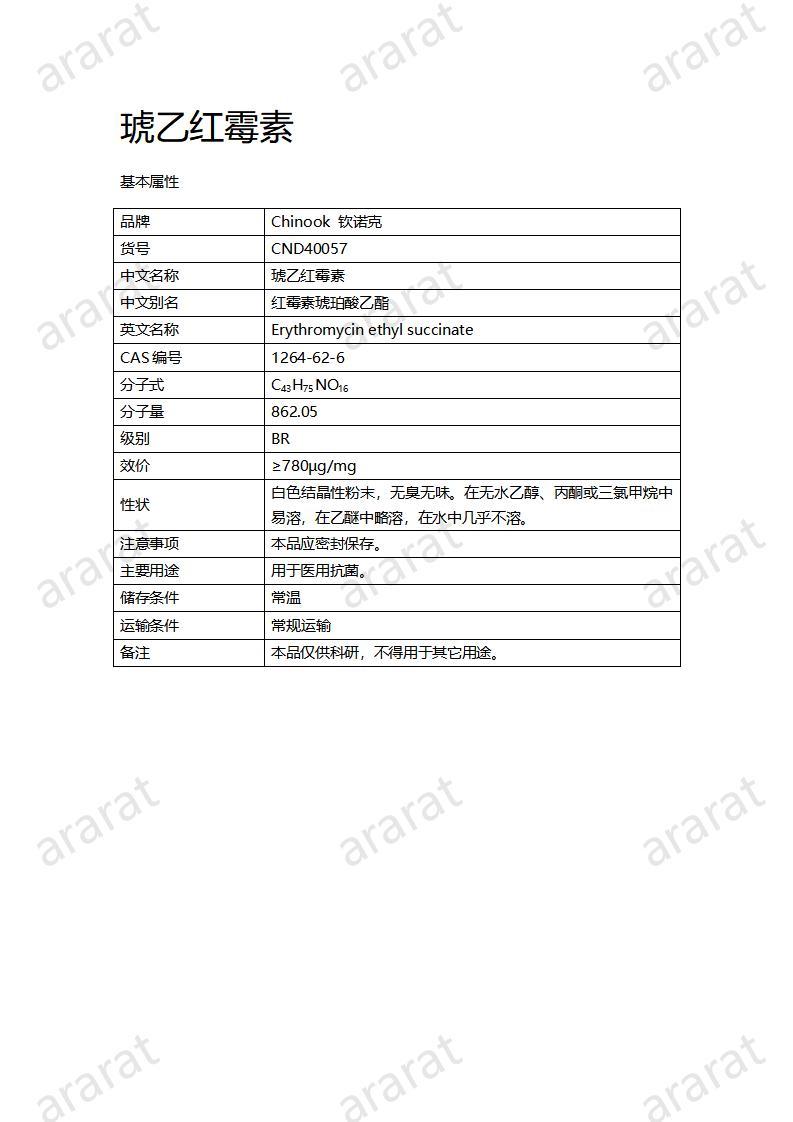 CND40057-琥乙紅霉素_01.jpg