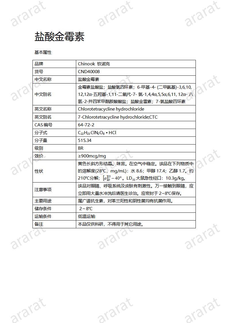 CND40008-鹽酸金霉素_01.jpg