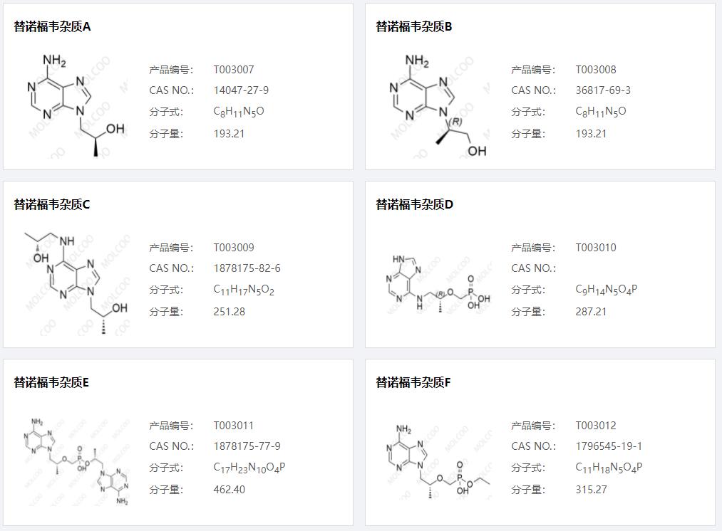 替諾福韋雜質(zhì)02.png