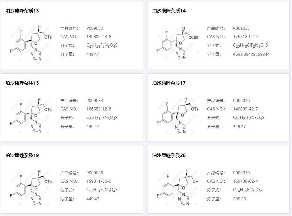 泊沙康唑雜質(zhì)06.png