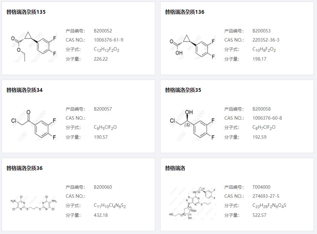 替格瑞洛雜質(zhì)01.png