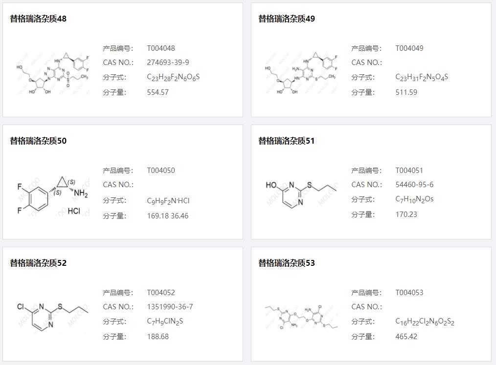 替格瑞洛雜質(zhì)09.png