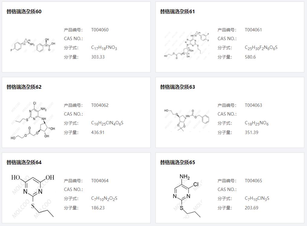 替格瑞洛雜質(zhì)11.png