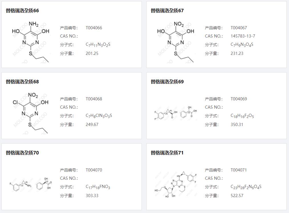 替格瑞洛雜質(zhì)12.png