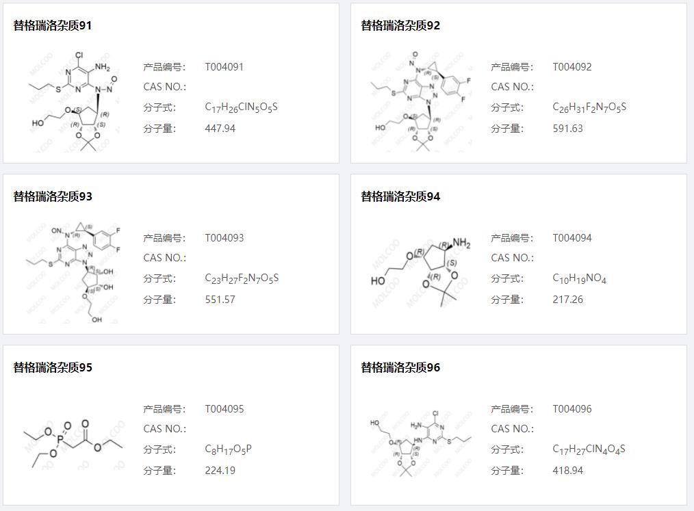 替格瑞洛雜質(zhì)16.png