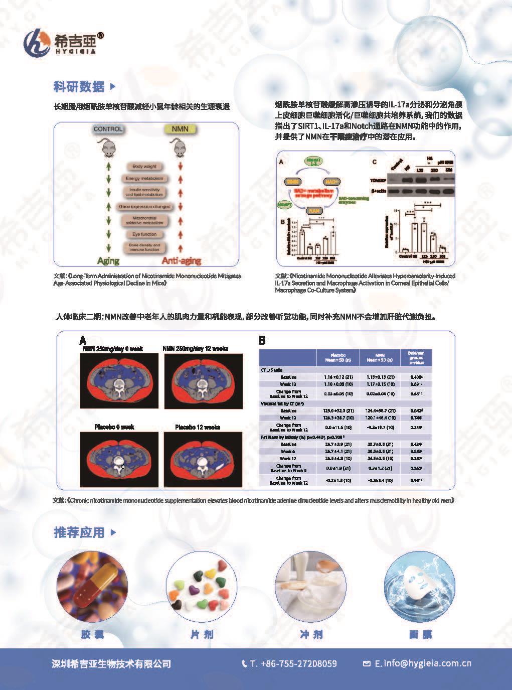 深圳希吉亞-NMN_頁面_2.jpg