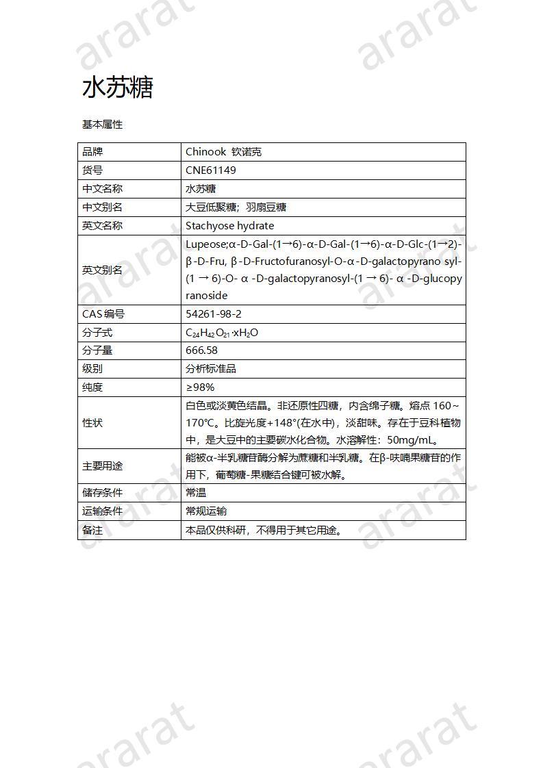 CNE61149  水蘇糖_01.jpg