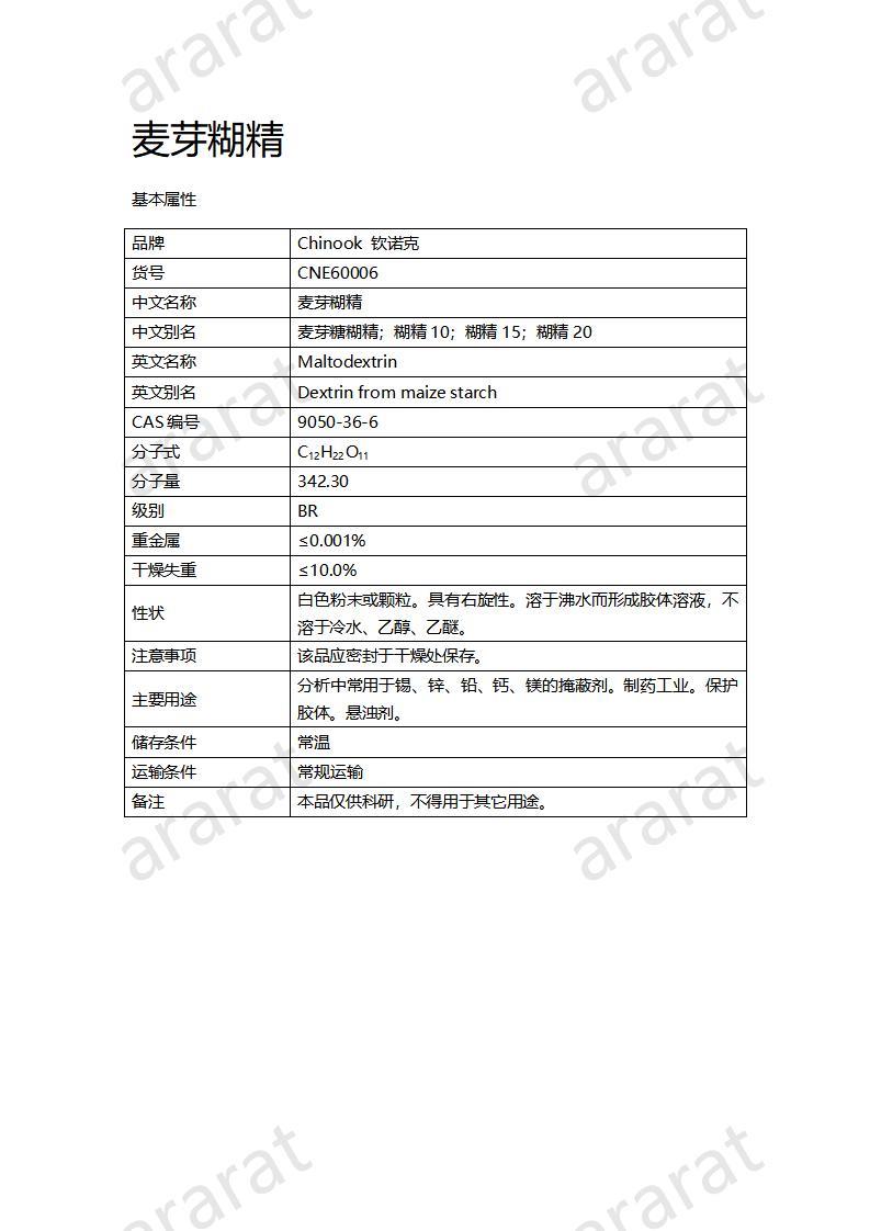 CNE60006  麥芽糊精_01.jpg