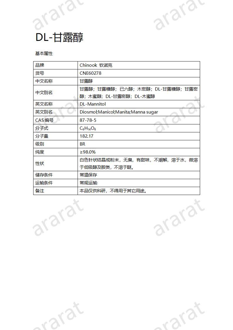 CNE60278  甘露醇_01.jpg