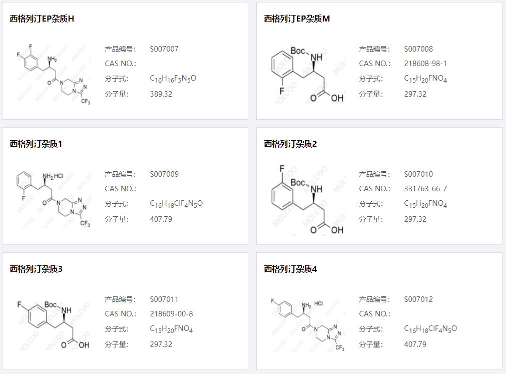 西格列汀雜質(zhì)02.png