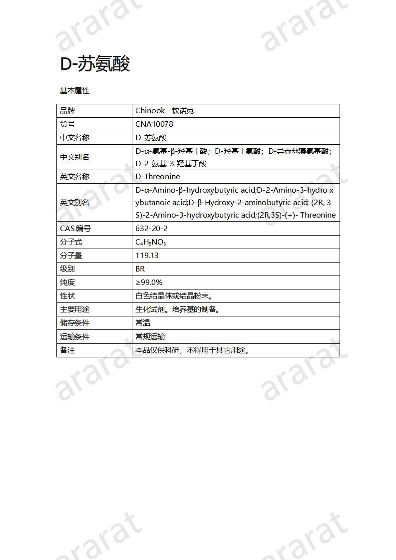 CNA10078  D-蘇氨酸_01.jpg