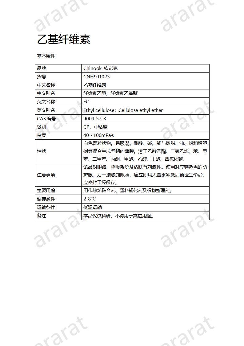 CNH901023-乙基纖維素_01.jpg