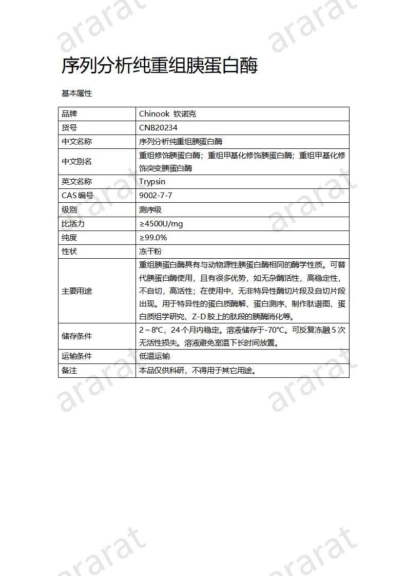 CNB20234 序列分析純重組胰蛋白酶_01.jpg