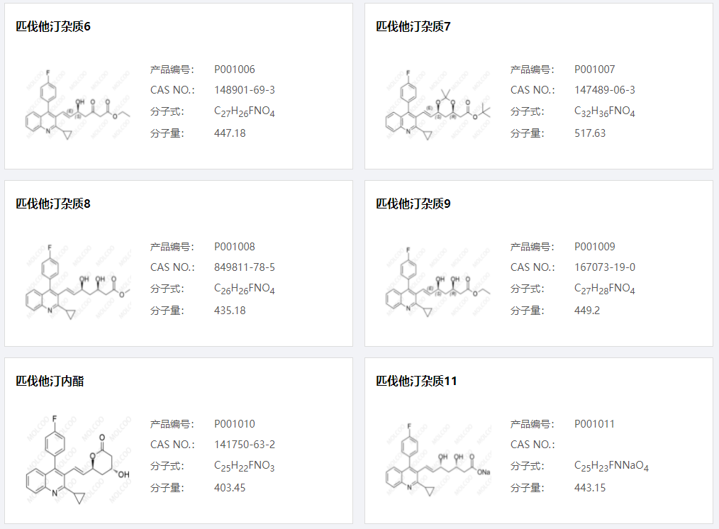 匹伐他汀雜質(zhì)02.png